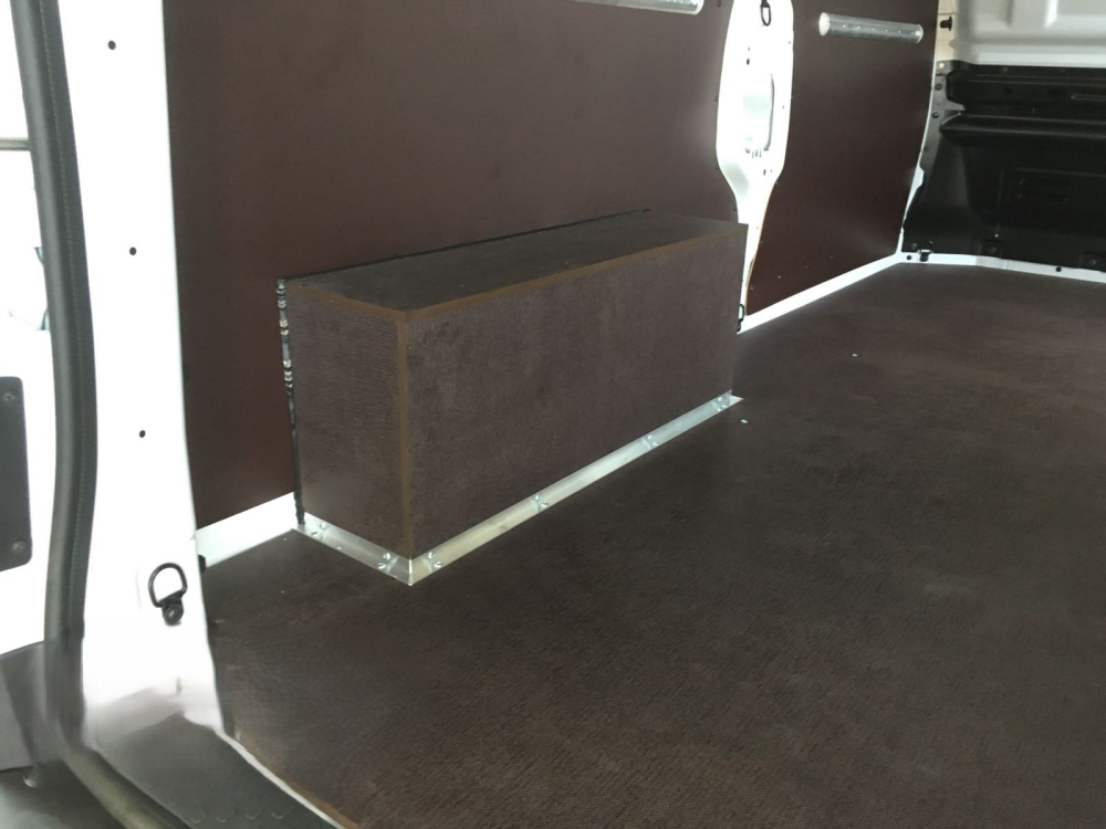 Kryty vnitnho blatnku - peklika +P RENAULT TRAFIC X82 (2014-)