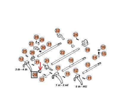 Pouzdro vidli�ky �azen� DAILY 5st. P�evodovka