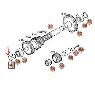 Segerka mezih��dele DAILY 5st. P�evodovka