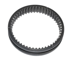 Obj�mka synchronn� 3./4. DAILY